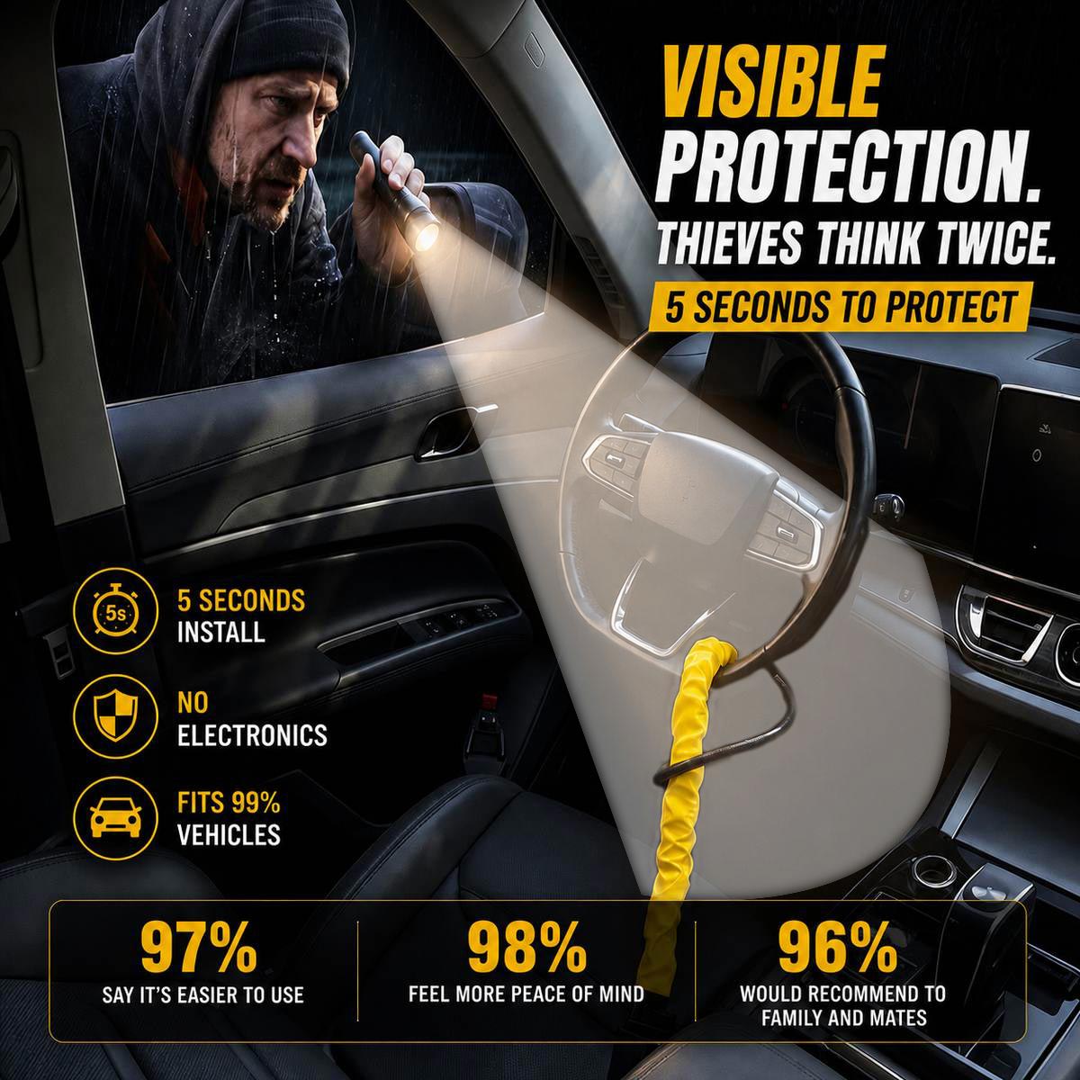 ENGINEERED FOR YOUR PEACE OF MIND.