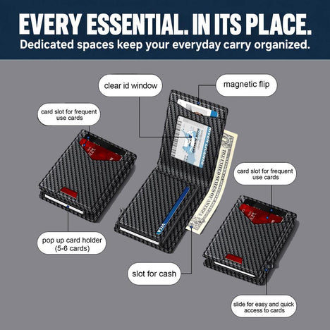 Slim Pop-Up RFID  Wallet for Men