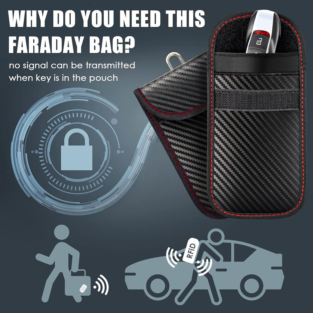 Car key signal blocking pouch